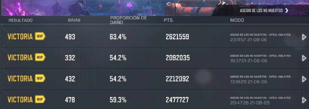 tabla de victorias modo zombies