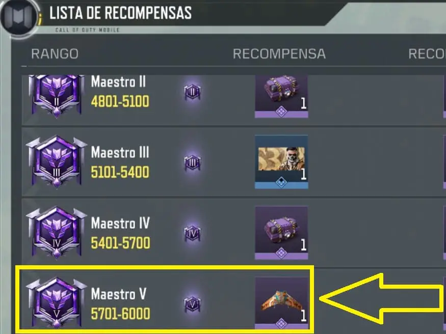 traje aéreo recompensa al llegar al rango maestro 5 en battle royale